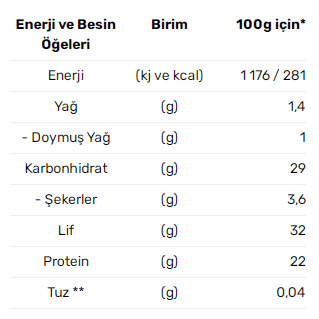 G Kbayrak Dermason Kuru Fasulye Kg Ebakliyat Online Sat