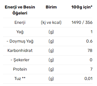 Baldo Pirinç (1 kg)